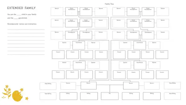 Blank extended family tree template for genealogy.