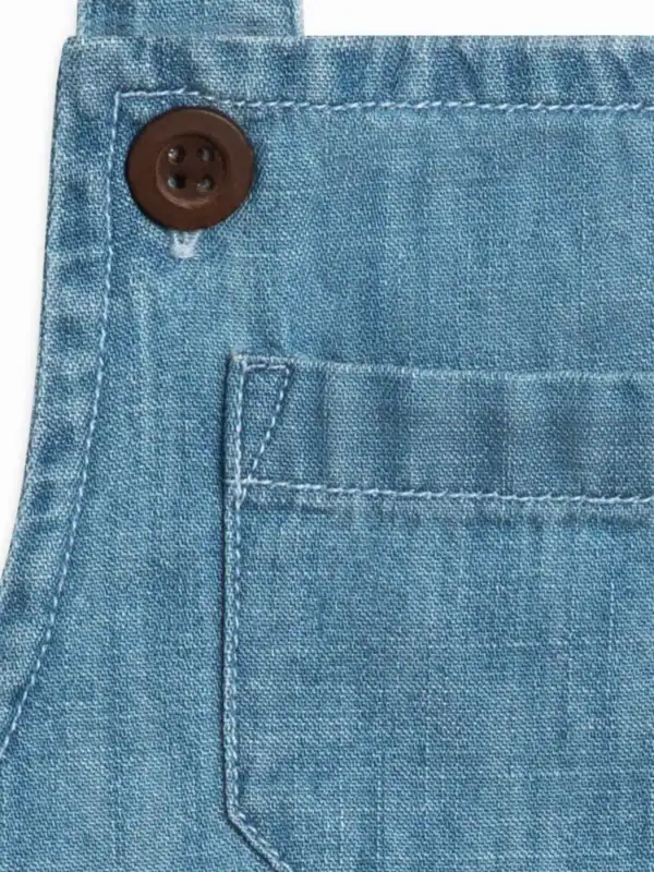 Close-up of denim pocket with button detail.