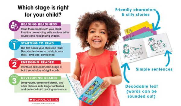 Child holding a book, reading stages explained.
