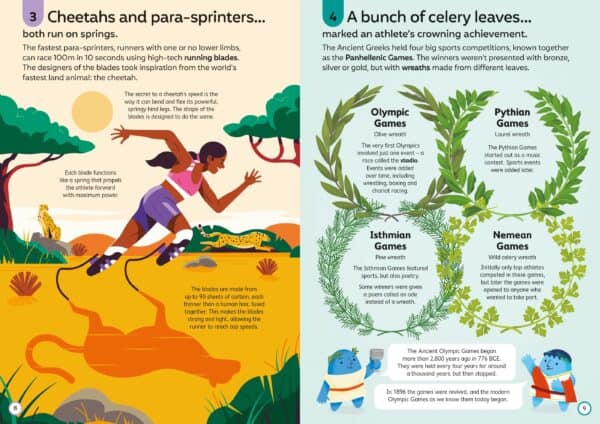 100 things to know about sports